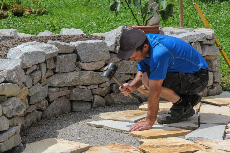 Base Preparation for Paver Patios